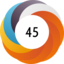 Altmetric score 45