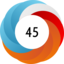 Altmetric score 45