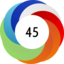 Altmetric score 45