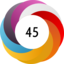 Altmetric score 45