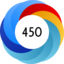 Score 450