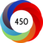Article has an altmetric score of 450