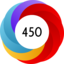 Altmetric score 450