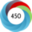 Score 450