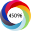 Altmetric Badge