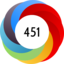 Altmetric score 451