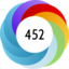 Article has an altmetric score of 452
