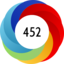 Article has an altmetric score of 452
