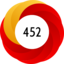 Article has an altmetric score of 452