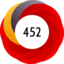 Article has an altmetric score of 452
