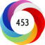 Altmetric score 453