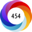 Article has an altmetric score of 454