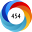 Altmetric score 454