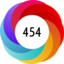 Article has an altmetric score of 454