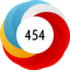 Altmetric Attention Score: 454