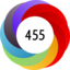 Article has an altmetric score of 455