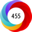 Article has an altmetric score of 455