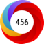 Article has an altmetric score of 456