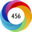 Altmetric score 456