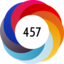 Altmetric score 457
