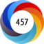Altmetric score 457
