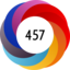 Altmetric score 457