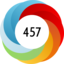 Altmetric score 457