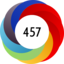 Article has an altmetric score of 457