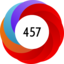 Article has an altmetric score of 457