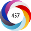 Altmetric score 457