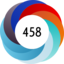 Altmetric score 458
