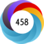 Altmetric score 458