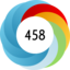 Altmetric score 458
