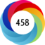 Altmetric score 458