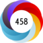 Altmetric score 458