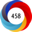 Article has an altmetric score of 458