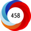 Article has an altmetric score of 458