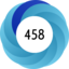 Article has an altmetric score of 458