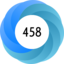 Altmetric Attention Score: 458