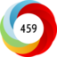 Altmetric score 459