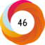 altmetric image