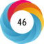 Altmetric score 46