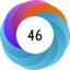 Altmetric score 46