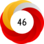 Article has an altmetric score of 46