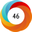 Altmetric score 46