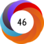 Altmetric score 46