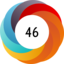 Altmetric score 46