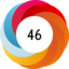 Article has an altmetric score of 46