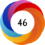 Altmetric score 46