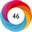 Altmetric score 46